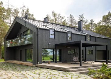 Вартість будівництва будинку